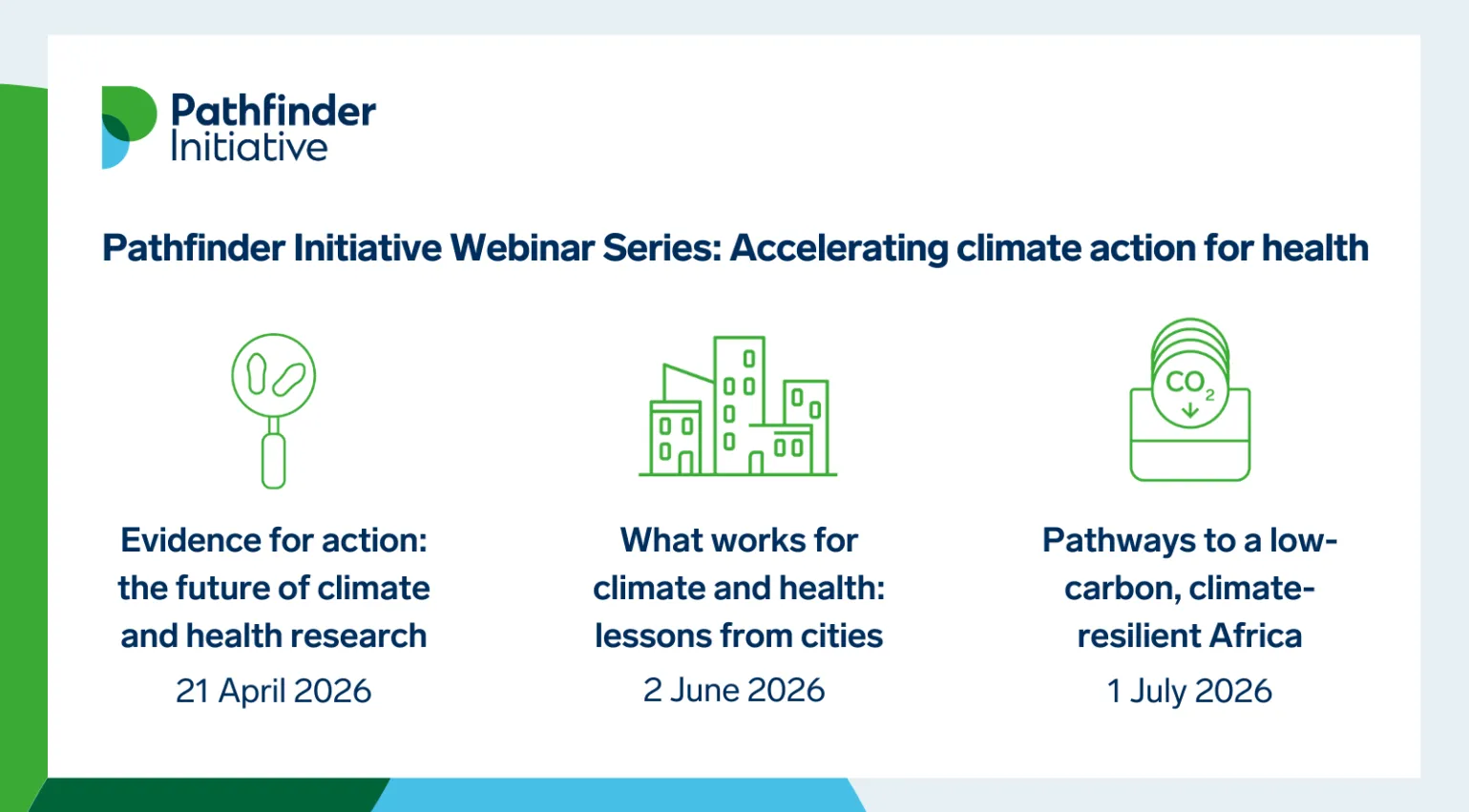 Pathfinder webinar series title card with a blue and green border, and three icons representing research, cities, and carbon reduction