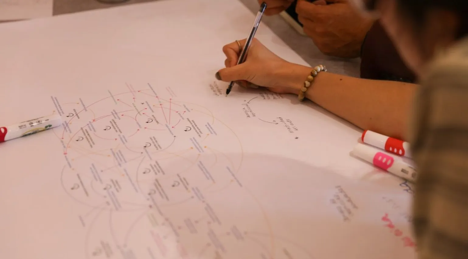 A photo of a hand drawing a causal loop diagram